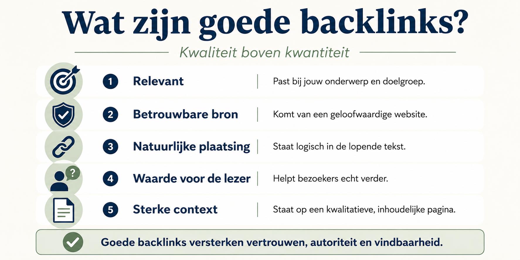 Infographic over wat goede backlinks zijn: relevantie, betrouwbaarheid en natuurlijke plaatsing in content als kernfactoren